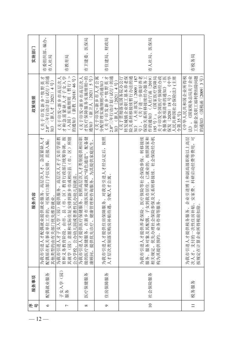 7新乡市“一站式”人才服务体系建设实施方案_page_12.jpeg