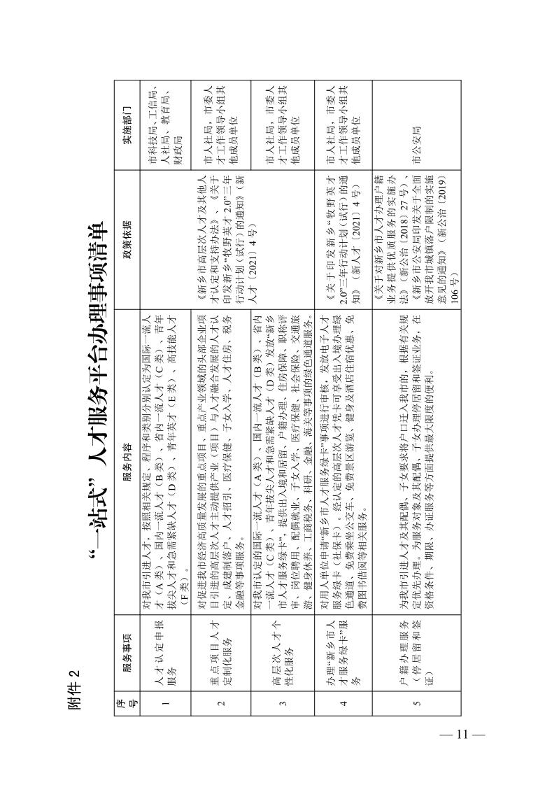 7新乡市“一站式”人才服务体系建设实施方案_page_11.jpeg